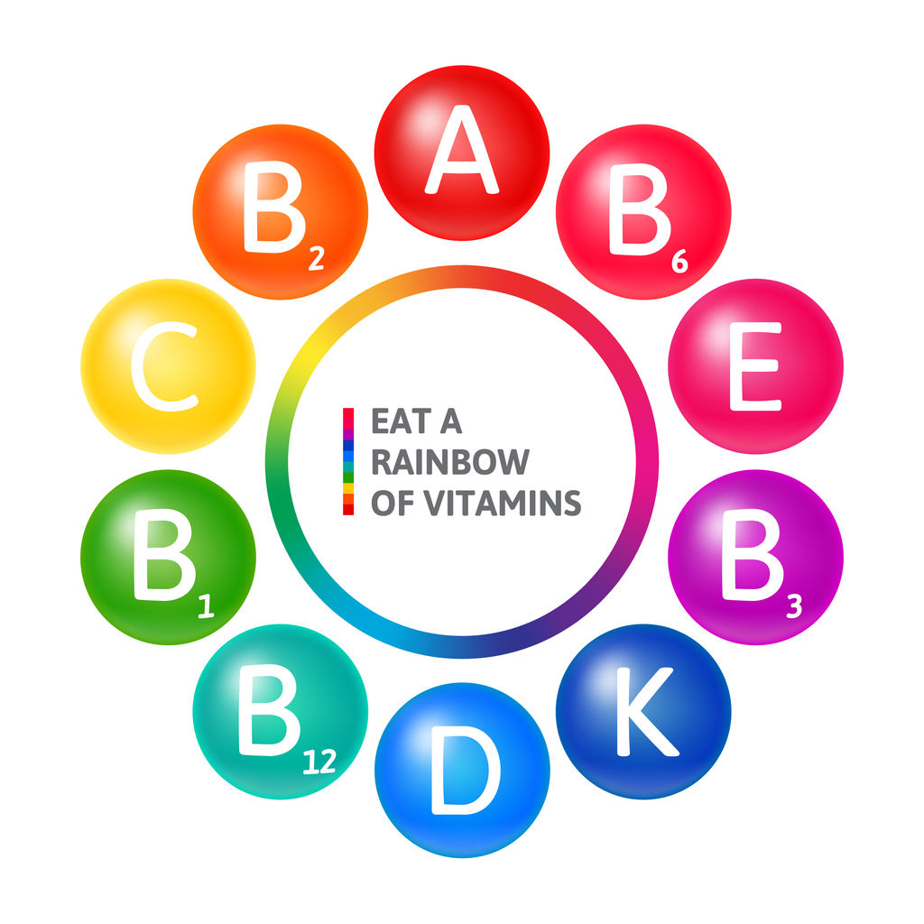 Vitamine Regenbogen